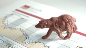 Wall Street fear index